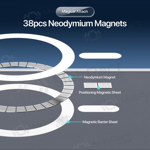 Apple iPhone Air Handyhülle 