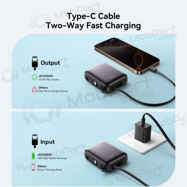 externe Batterie Power Bank Joyroom JR-PBF27 22.5W Mini 10000mAh Schwarz